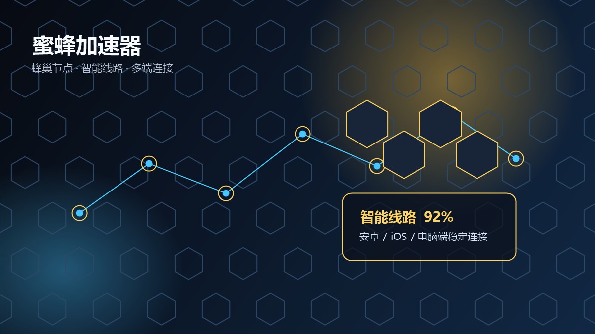 速帆加速器官网智能稳定连接体验